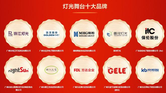 第16届音行业品牌评选获奖名单震撼揭晓龙八国际娱乐网站荣誉加冕！2024年度(图42)